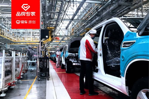 哈弗h2原創(chuàng)資訊 易車(chē)